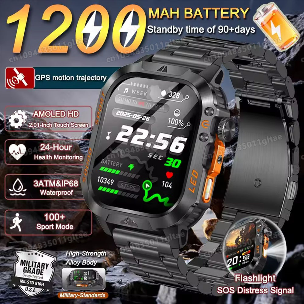 Men'S Fashion Week 2026 - Jam Tangan Pintar Militer Baru 2026